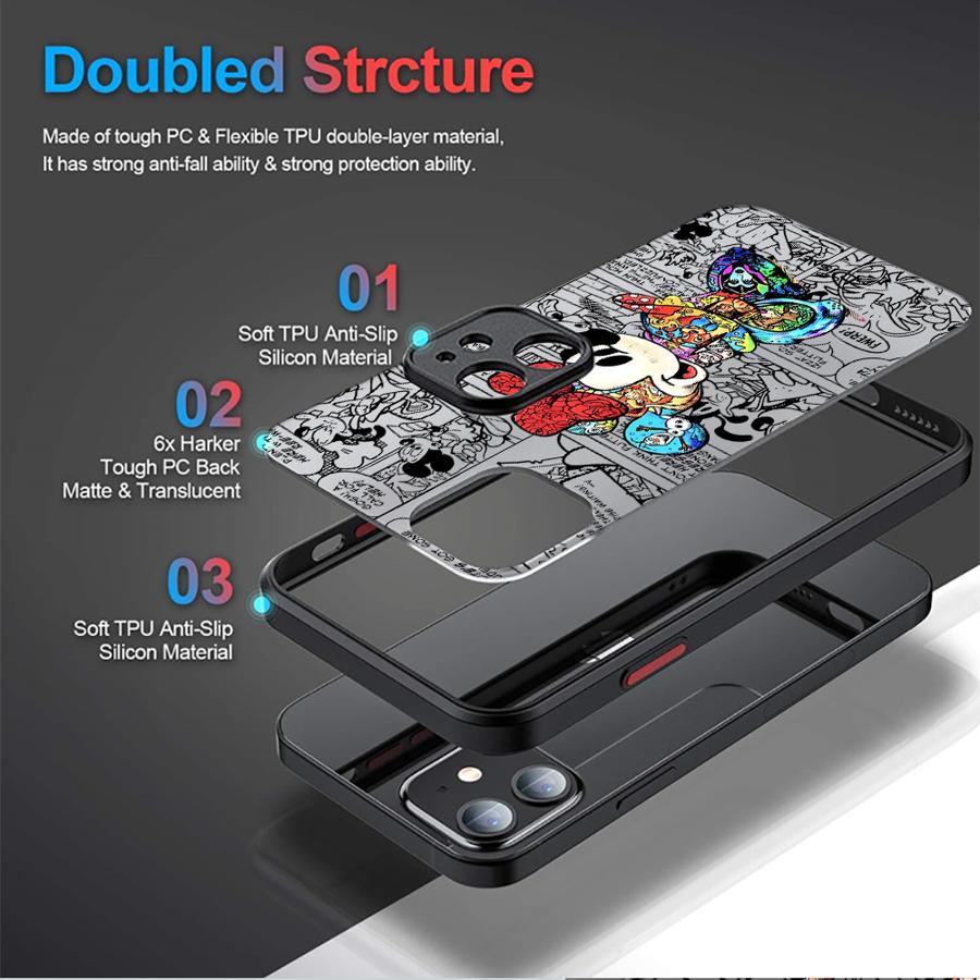 Disney Mickey Mouse Case for i - đánh giá và giá Phone Cases Disney