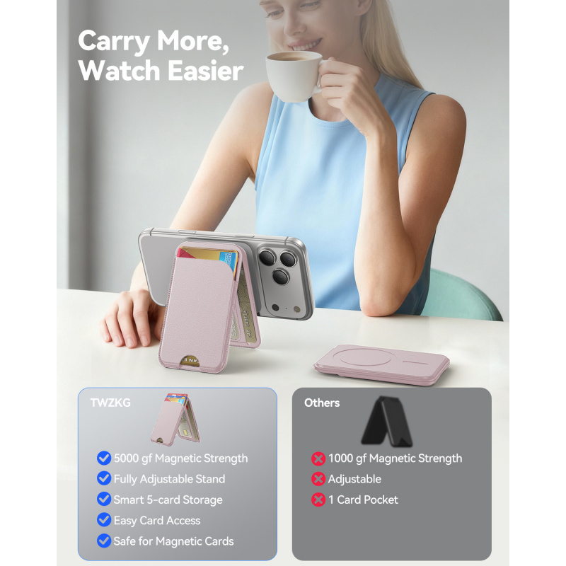 MagSafe Phone Stand Wallet for - đánh giá và giá Phone Cases That Hold Cards