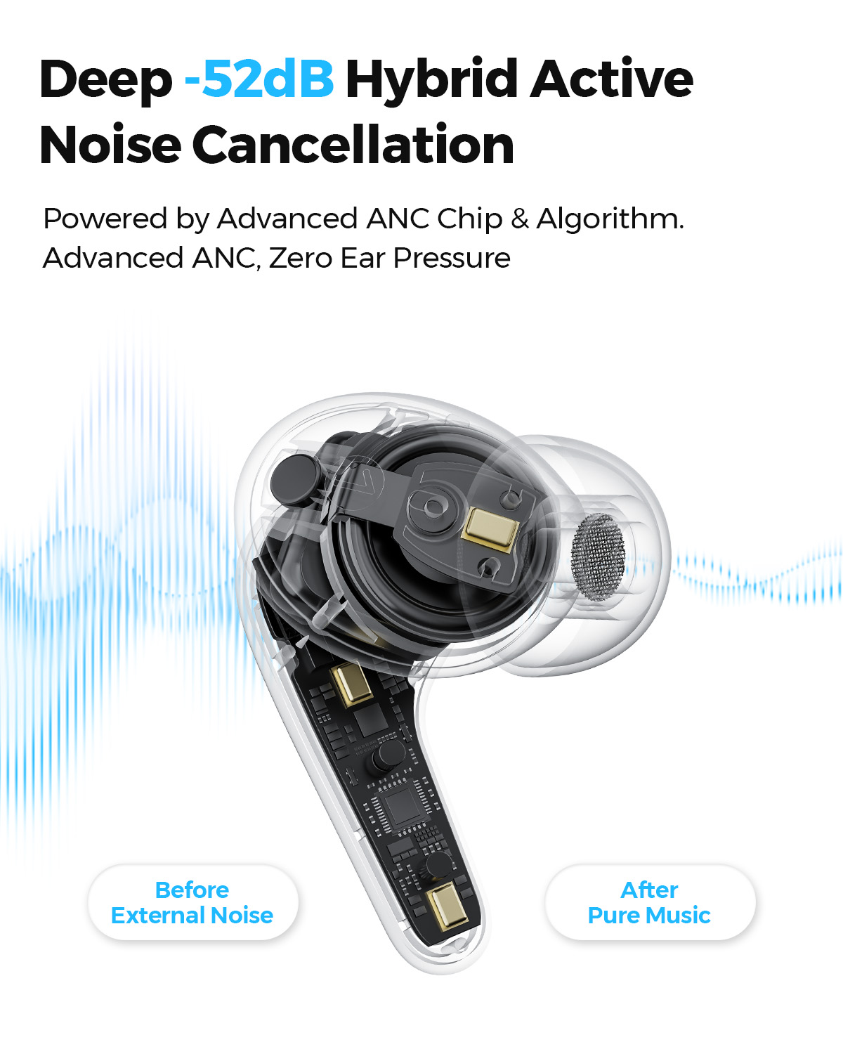 SOUNDPEATS C30 Hybrid ANC Wire - đánh giá và giá Phone Cases Officeworks